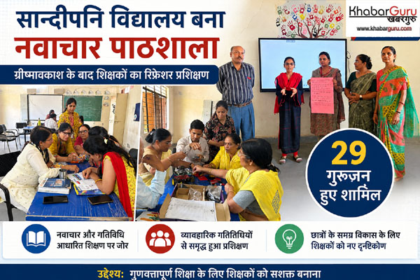 सान्दीपनि विद्यालय बना नवाचार की पाठशाला: छात्रों के आने से पहले शिक्षक हुए तैयार, ग्रीष्मावकाश के बाद शिक्षकों का रिफ्रेशर प्रशिक्षण, 29 गुरुजन हुए शामिल