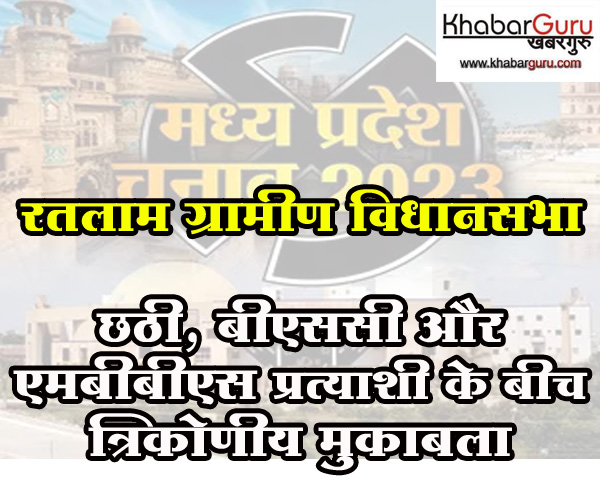 रतलाम ग्रामीण विधानसभा: छठी, एमबीबीएस और बीएससी पास प्रत्याशी के बीच त्रिकोणीय मुकाबला, कितनी संपत्ति और पढ़े-लिखे हैं रतलाम ग्रामीण के ये उम्मीदवार, यहां जानिए