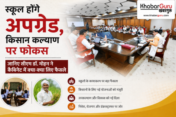 स्कूल होंगे अपग्रेड, किसान कल्याण पर फोकस, जानिए सीएम डॉ. मोहन ने कैबिनेट में क्या-क्या लिए फैसले