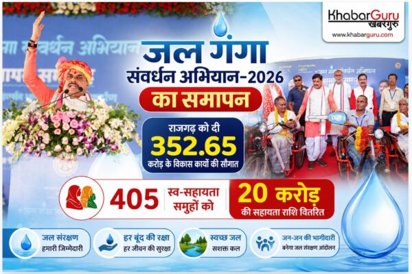 जल गंगा संवर्धन अभियान-2026 का समापन, कपिल मुनि की धरती राजगढ़ को मिली पहचान, 352.65 करोड़ के विकास कार्यों की सौगात, 405 स्व-सहायता समूहों को 20 करोड़ की सहायता राशि वितरित