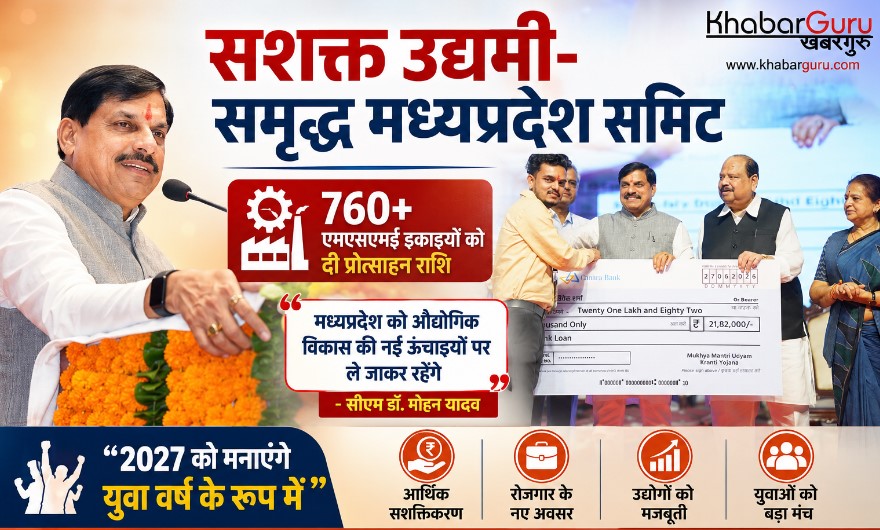 सशक्त उ‌द्यमी-समृद्ध मध्यप्रदेश समिट : CM डॉ. मोहन यादव ने 760 से अधिक एमएसएमई इकाइयों को दी प्रोत्साहन राशि, बोले 2027 को मनाएंगे युवा वर्ष के रूप में