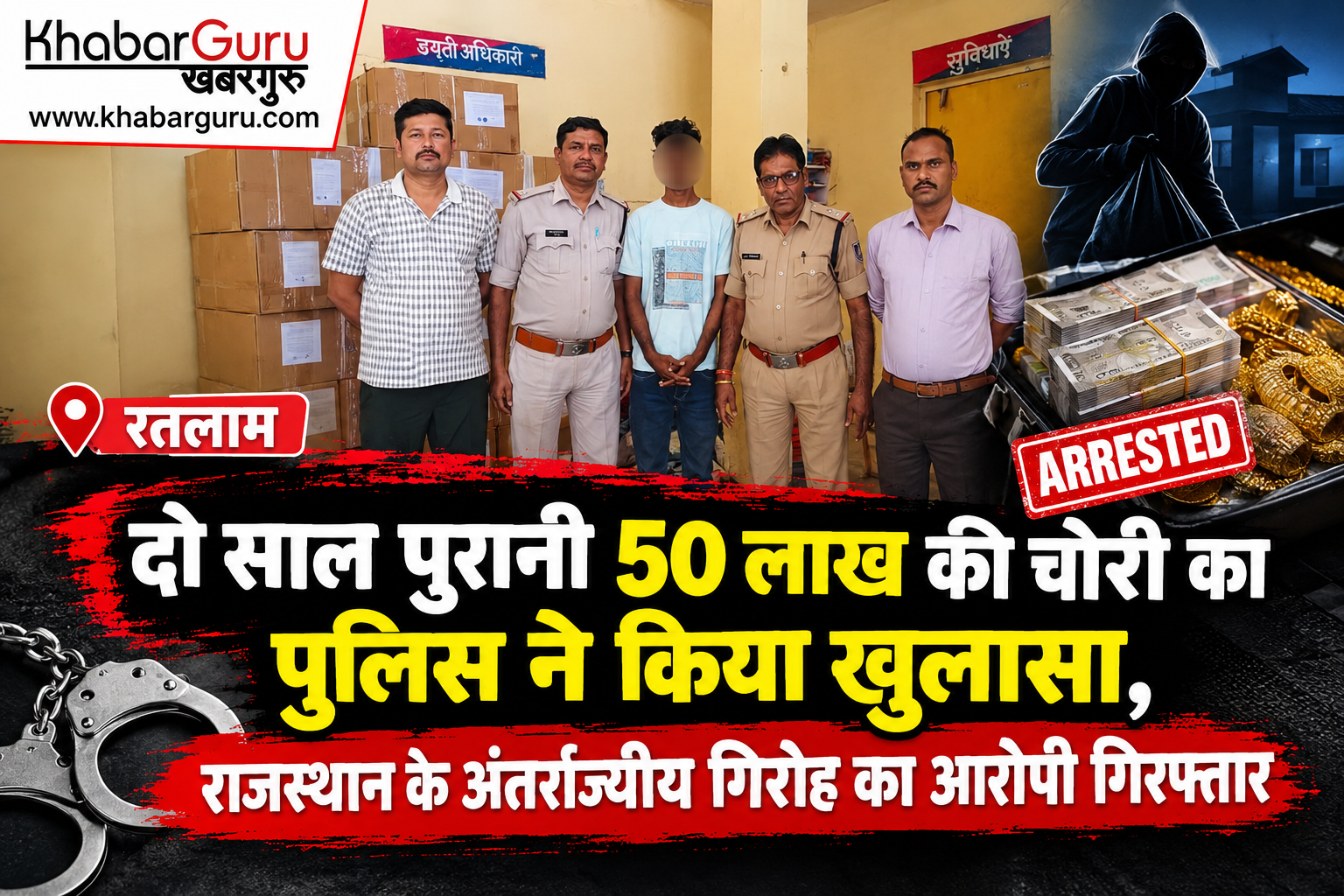 रतलाम : दो साल पुरानी 50 लाख की चोरी का पुलिस ने किया खुलासा, राजस्थान के अंतर्राज्यीय गिरोह का आरोपी गिरफ्तार